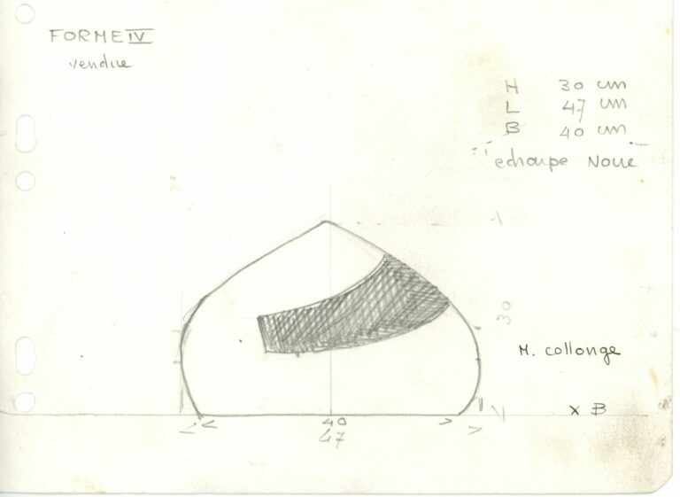 FORME_IV