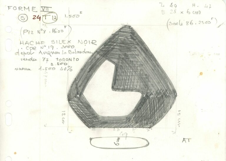 FORME_VII