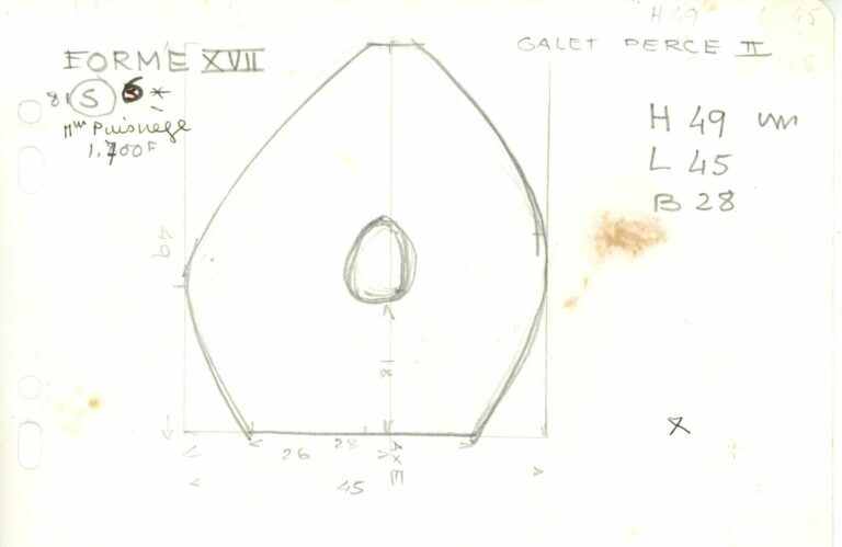 FORME_XVII
